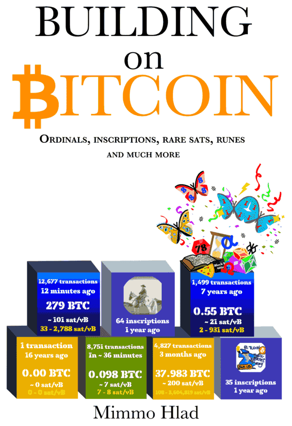 inscription 095a3f045b0b602cbe36d57875f118a1ef22c3ee7dd9b0d0c056cb3885cf377di0